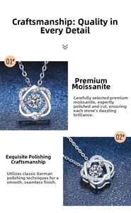 Detailed view of heart-shaped S925 silver pendant with sparkling Moissanite gemstone