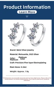 Detail specifications of 0.36ct moissanite S925 silver hoop earrings in platinum finish