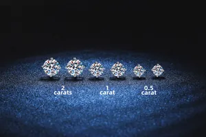 Detailed comparison of 2ct, 1ct, and 0.5ct moissanite earrings in round brilliant cut