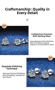 Detail of S925 sterling silver stud earrings with polished six-prong moissanite setting
