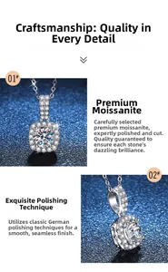Macro detail of S925 silver halo pendant necklace with 1 carat moissanite and pave setting