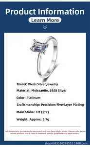 Detailed specs of S925 silver moissanite ring with 1ct emerald cut stone parameters