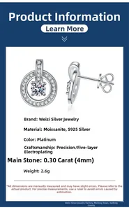 Detail view of S925 sterling silver moissanite stud earrings with platinum plating specs