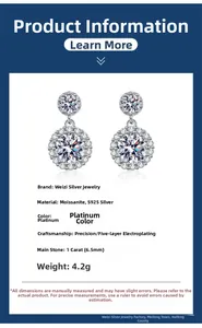 Detailed specs of S925 silver 1ct Moissanite earrings with platinum plated finish