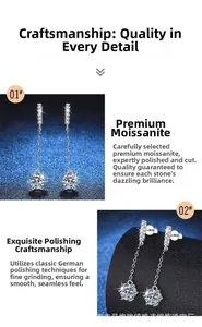 Detailed macro view of S925 silver moissanite tassel earrings with six-prong setting