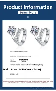 Detailed spec sheet for s925 silver moissanite studs showing 0.5ct stone and 2.9g weight