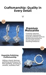 Macro detail of S925 sterling silver cross earrings with paved moissanite stones