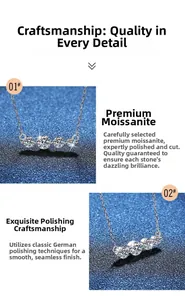 Détail montrant des pendentifs en Moissanite et un polissage exquis sur l'argent 925