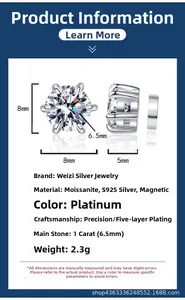 Detailed specs of magnetic moissanite stud earring with 1ct stone and s925 silver