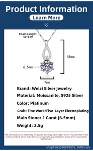 Detailed specs of s925 silver gourd necklace with 1 carat moissanite and dimensions