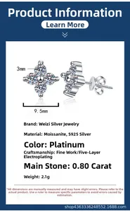 Detailed spec sheet of S925 silver four-leaf clover moissanite earrings with 0.8ct stone