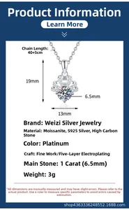 Tableau des tailles détaillé du pendentif couronne en argent S925 et moissanite