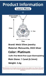 Detail specifications of S925 sterling silver gourd pendant with 1ct moissanite stones