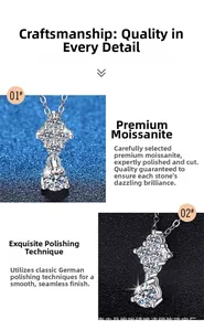 Détail du pendentif moissanite en argent sterling 925 avec pierres taille brillant