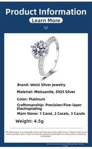 Detailed specs for 925 sterling silver ring with moissanite stones and 5-layer plating