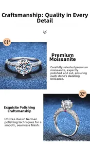 Close-up of a 3-carat moissanite ring with angel wing design and German polishing detail
