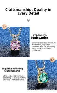 Vue détaillée du collier en argent S925 avec pendentif double moissanite rose et vert