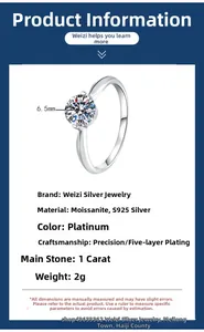 Detailed view of S925 sterling silver ring with 1 carat moissanite and 5-layer plating