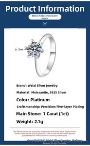 Detailed specifications of a 1ct moissanite ring with S925 silver six-prong setting
