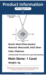 Macro detail of S925 silver four-leaf clover pendant with 1 carat moissanite gemstone