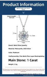 Detailed specs of S925 silver four-leaf clover necklace with 1 carat moissanite pendant