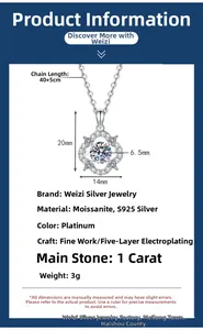 Détail macro du pendentif trèfle en argent S925 avec une pierre moissanite de 1ct