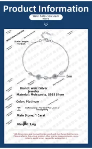 Detail specifications of 1ct Moissanite butterfly bracelet in s925 sterling silver