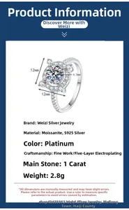 Detailed technical diagram of 1 carat moissanite S925 silver ring with floral setting
