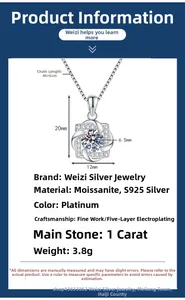 Detailed spec sheet of 1ct Moissanite square pendant with S925 silver chain measurements