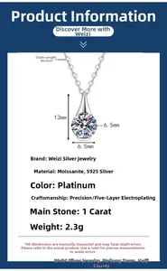 Dettagli della collana moissanite in argento S925 con misure pendente e pietra 1ct