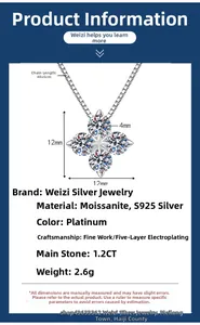 Detailed spec sheet of D color moissanite clover pendant necklace in S925 silver