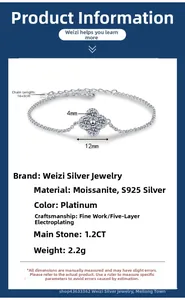 Detail specifications of 925 sterling silver clover bracelet with 1.2CT moissanite