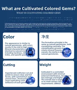 Guide to emerald, round, pear, and heart cut lab-grown blue sapphires and 4C standards