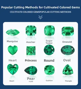 Detailed chart of 12 gemstone cuts for emerald necklaces including heart and pear shapes