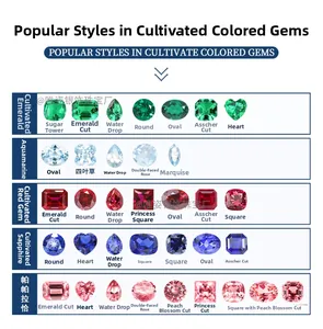 Collection of cultivated emeralds and rubies in emerald, heart, and pear cut shapes
