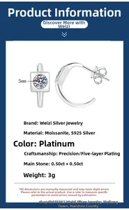 Detailed specs of geometric square Moissanite earrings with s925 silver in platinum color