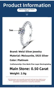 Detail of 0.5ct moissanite ring with S925 silver bubble band and four-prong setting