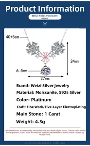 Detailed specs of 1ct Moissanite flower pendant necklace in 925 sterling silver with dimensions