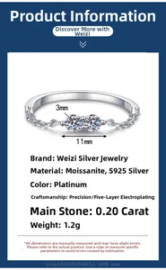 Detail of s925 silver ring with dual moissanite stones and side chain embellishment