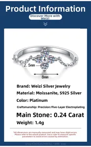 Detailed view of S925 sterling silver four-leaf clover ring with moissanite stones