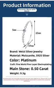 Dettaglio del bracciale rigido in argento S925 con moissanite da 50 punti e misure di 5mm