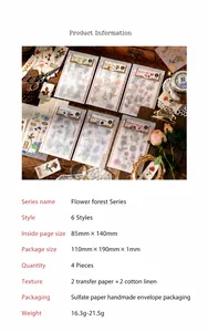 Detailed view of floral PVC stickers and linen fabric scraps for scrapbooking