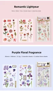 Detail of floral PVC stickers and cotton linen fabric sheets for DIY scrapbooking decor