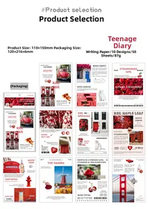 Detailansicht von 50 dekorativen Vintage-Papierbögen für Journaling und Scrapbooking