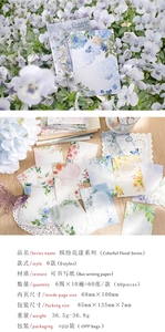 Floral scrapbooking paper sheets with vintage aesthetic for DIY journaling and decoration