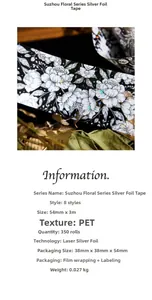 Detail of silver foil floral PET tape with vintage botanical designs for DIY journals