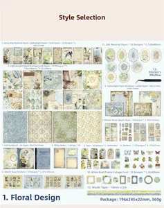 Flat lay of retro floral stationery set with paper, stickers, and tweezers for journaling
