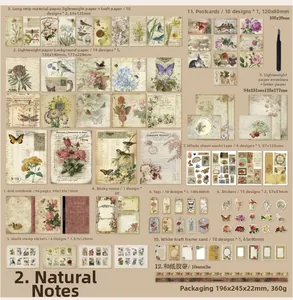 Detailed flat lay of a vintage botanical stationery set including stickers and notebooks