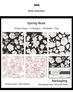 Detailed view of translucent vellum decorative paper with 5 unique rose sketch patterns