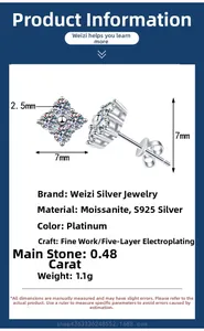Detailed view of S925 silver moissanite stud earring with 7mm four-leaf clover design